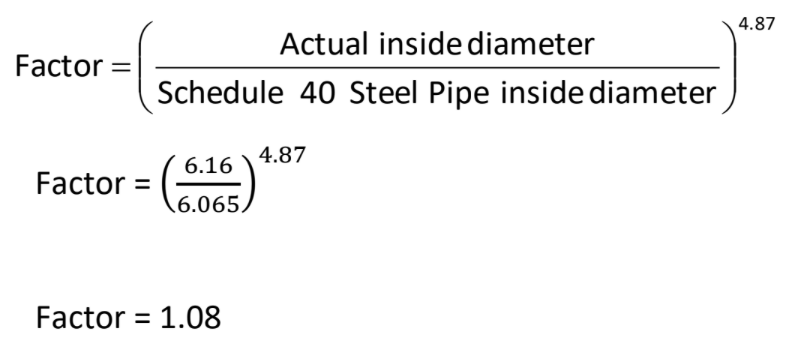 How to Calculate Standpipe System Flow and Pressure Demand?